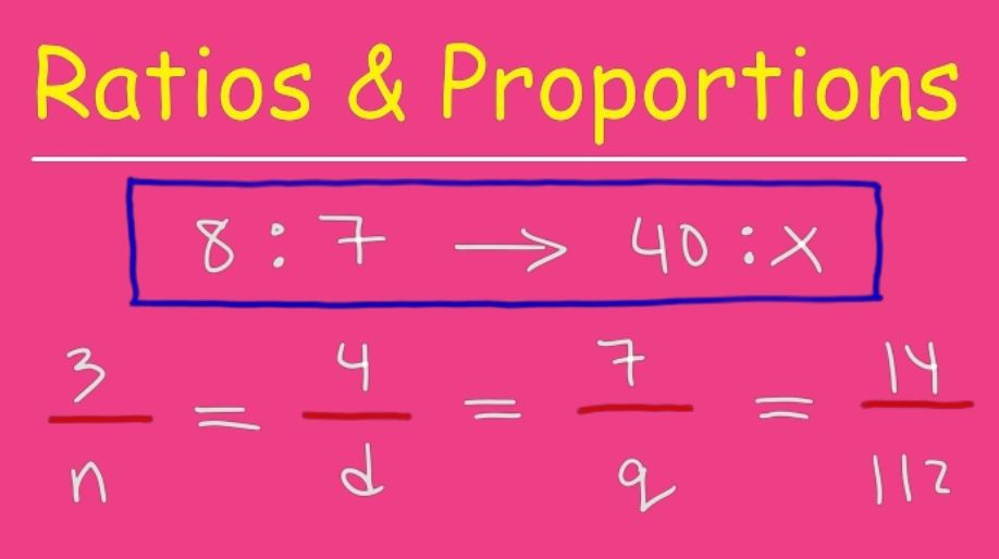 Chapter 2 : Ratio and Proportion